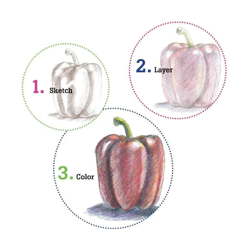 Faber-Castell Do Art Color Pencil Art 6 Faber-Castell Do Art Color Pencil Art - Image 4